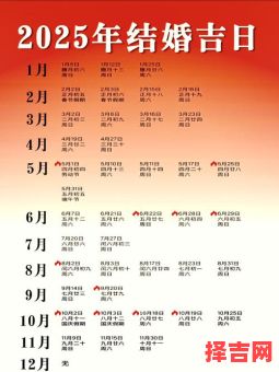 2025年四月订婚好日子精选丨2025-04月结婚登记黄道吉日完整版!-第1张图片 2025年四月订婚好日子精选丨2025-04月结婚登记黄道吉日完整版!-第1张图片