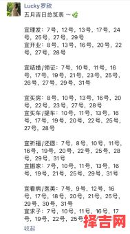 2025年五月新店开业好日子大全_适合开张的黄道日历推荐-第1张图片 2025年五月新店开业好日子大全_适合开张的黄道日历推荐-第1张图片