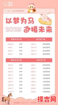 2025年4月女宝宝出生|吉日·宜时·福气|2025年四月生女孩精选日期盘点-第1张图片 2025年4月女宝宝出生|吉日·宜时·福气|2025年四月生女孩精选日期盘点-第1张图片
