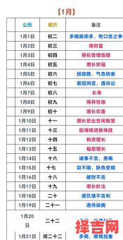 【2025阳历7月最佳理发日子_完整挑选宜忌指南丨7月剃头好日子汇总】-第1张图片 【2025阳历7月最佳理发日子_完整挑选宜忌指南丨7月剃头好日子汇总】-第1张图片