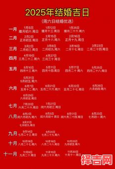 2025年十二月黄道吉日·全年结婚乔迁开业择日必备日程单!-第1张图片 2025年十二月黄道吉日·全年结婚乔迁开业择日必备日程单!-第1张图片