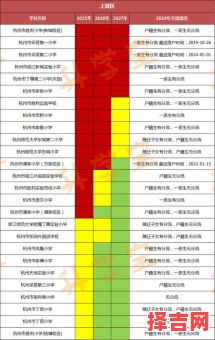 2025年6月修房动工黄道吉日_避开忌讳的好日子清单|安门砌墙上梁择日指南-第1张图片 2025年6月修房动工黄道吉日_避开忌讳的好日子清单|安门砌墙上梁择日指南-第1张图片