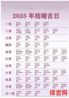 2025农历五月黄道吉日查询|搬家结婚开业择日全攻略——老黄历推荐吉日一览-第1张图片 2025农历五月黄道吉日查询|搬家结婚开业择日全攻略——老黄历推荐吉日一览-第1张图片