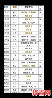 2025年11月新生儿出生吉日查询 2025年12月宝宝出生黄道吉日推荐-第1张图片 2025年11月新生儿出生吉日查询 2025年12月宝宝出生黄道吉日推荐-第1张图片