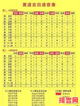 2025年10月动土黄道吉日查询 2025年10月适合动土的好日子有哪些-第1张图片 2025年10月动土黄道吉日查询 2025年10月适合动土的好日子有哪些-第1张图片