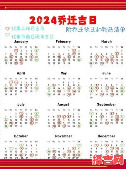 2025年12月启钻吉日吉时查询 2025年12月启钻黄道吉日哪几天好-第1张图片 2025年12月启钻吉日吉时查询 2025年12月启钻黄道吉日哪几天好-第1张图片