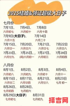 2025年12月修建吉日是哪天 2025年12月盖房动工吉日查询-第1张图片 2025年12月修建吉日是哪天 2025年12月盖房动工吉日查询-第1张图片