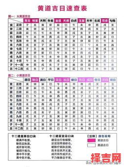 2025年11月黄道吉日一览表 2025年12月适合办事的吉日查询-第1张图片 2025年11月黄道吉日一览表 2025年12月适合办事的吉日查询-第1张图片