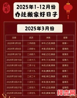 2025年11月搬家黄道吉日 2025年11月哪天适合搬家入宅-第1张图片 2025年11月搬家黄道吉日 2025年11月哪天适合搬家入宅-第1张图片