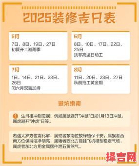 2025年11月新房装修开工吉日 2025年11月房屋装修吉日推荐-第1张图片 2025年11月新房装修开工吉日 2025年11月房屋装修吉日推荐-第1张图片
