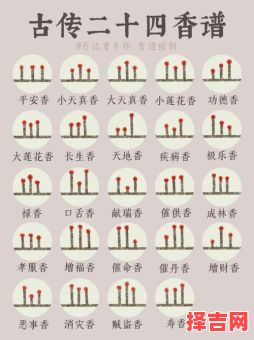 2025年10月寺庙上香吉日 2025年10月适合上香的黄道吉日查询-第1张图片 2025年10月寺庙上香吉日 2025年10月适合上香的黄道吉日查询-第1张图片