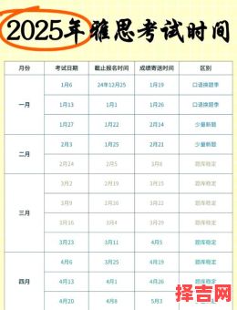 2025年12月雅思考试黄道吉日 2025年12月雅思吉日查询-第1张图片 2025年12月雅思考试黄道吉日 2025年12月雅思吉日查询-第1张图片