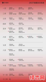 2025年11月最旺吉日查询 2025年11月适合开业的好日子推荐-第1张图片 2025年11月最旺吉日查询 2025年11月适合开业的好日子推荐-第1张图片