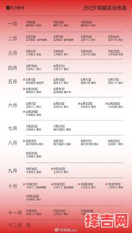 2025年12月最旺黄道吉日 2025年12月份适合结婚搬家的黄道吉日查询-第1张图片
