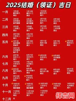 2025年10月婚嫁黄道吉日 2025年10月结婚吉日查询-第1张图片 2025年10月婚嫁黄道吉日 2025年10月结婚吉日查询-第1张图片