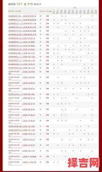 2025年10月开业吉日精选 2025年12月店铺开张黄道吉日查询-第1张图片 2025年10月开业吉日精选 2025年12月店铺开张黄道吉日查询-第1张图片