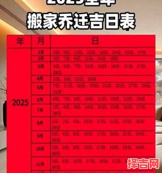2025年11月搬家吉日查询 2025年12月搬家黄道吉日一览表-第1张图片