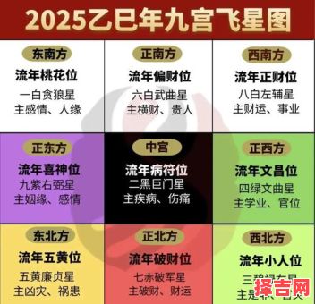 2025年11月求财吉日表格 2025年11月开业求财黄道吉日查询-第1张图片 2025年11月求财吉日表格 2025年11月开业求财黄道吉日查询-第1张图片