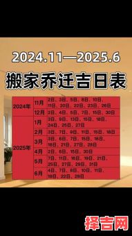 2025年10月至12月属虎搬家吉日查询 2025年11月属虎乔迁吉日推荐-第1张图片 2025年10月至12月属虎搬家吉日查询 2025年11月属虎乔迁吉日推荐-第1张图片