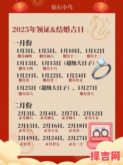 2025年12月黄道吉日一览 2025年12月黄道吉日查询腊月好日子-第1张图片 2025年12月黄道吉日一览 2025年12月黄道吉日查询腊月好日子-第1张图片