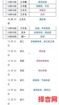 2025年10月剪发吉日查询 2025年11月适合剪头发的黄道吉日-第1张图片 2025年10月剪发吉日查询 2025年11月适合剪头发的黄道吉日-第1张图片