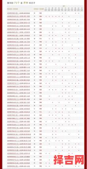 2025年11月开市黄道吉日 2025年12月店铺开业吉日查询-第1张图片 2025年11月开市黄道吉日 2025年12月店铺开业吉日查询-第1张图片