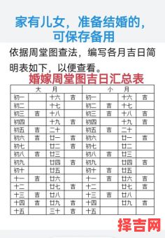 2025年10月婚嫁黄道吉日查询 2025年11月搬家黄道吉日哪天好-第1张图片 2025年10月婚嫁黄道吉日查询 2025年11月搬家黄道吉日哪天好-第1张图片