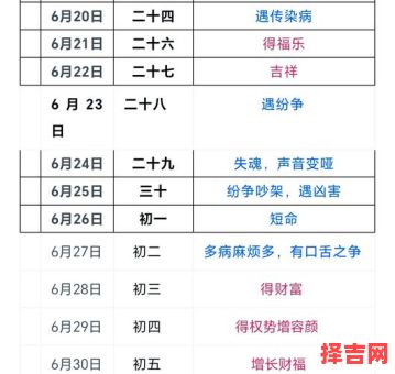 2025年10月理发黄道吉日推荐 2025年10月适合剪发的吉日查询-第1张图片 2025年10月理发黄道吉日推荐 2025年10月适合剪发的吉日查询-第1张图片
