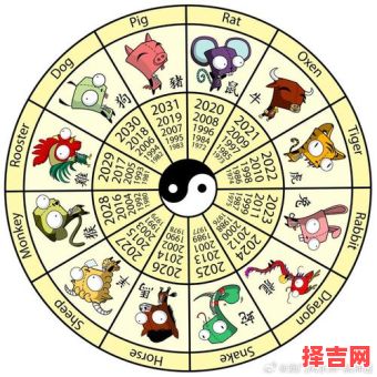 男人的地盘是什么生肖?男人地盘打准确一生肖-第1张图片 男人的地盘是什么生肖?男人地盘打准确一生肖-第1张图片