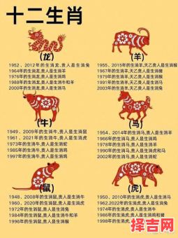 十二生肖大地是什么？春风大地是什么生肖-第1张图片