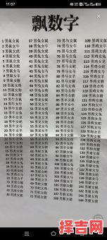 1984年属相是什么生肖？1982年是什么生肖-第1张图片