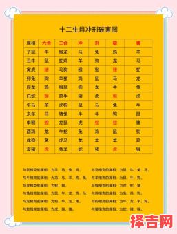 12生肖六畜是什么生肖？十二生肖中六畜是哪几个-第1张图片