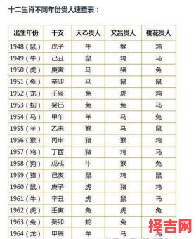 2017年木肖是什么生肖？十二生肖木肖有哪些生肖-第1张图片