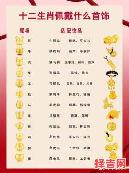 第一宝座是什么生肖？登上宝座十二年是什么生肖-第1张图片