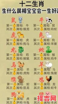 天生有残疾的生肖是什么？十二生肖有残疾代表哪肖-第1张图片