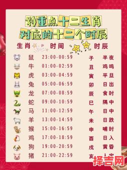 十月的生肖是什么？十二生肖对应月份表-第1张图片