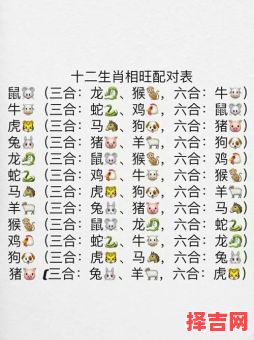 子孙代代传是什么生肖？一代传一代12生肖是什么-第1张图片