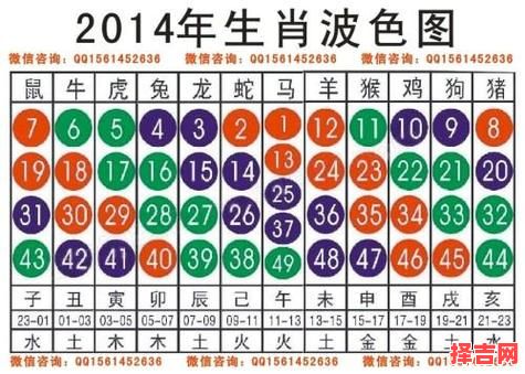 楼上春景红粉绕是什么生肖？景属什么生肖-第1张图片