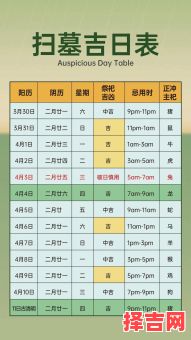 清明时节的生肖是什么？清明节是农历什么时候-第1张图片