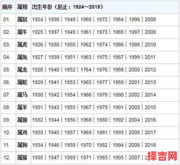 2017年46号是什么生肖？9号属什么生肖-第1张图片