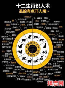 探头缩脑是什么生肖？伸头探脑比喻什么生肖-第1张图片