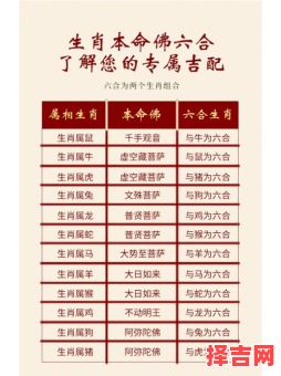 三合五六是什么生肖？三合和六个合生肖图表-第1张图片