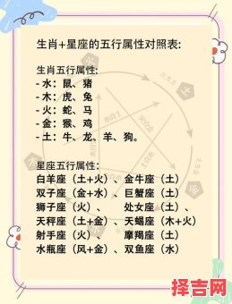 星燧贸迁是什么生肖？星罗棋布打一个生肖-第1张图片