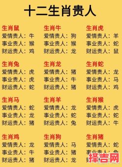 不鲁算数字是什么生肖？长生不死代表什么生肖-第1张图片
