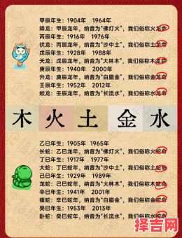 10月份是什么生肖?10月的蛇是木命还是火命-第1张图片 10月份是什么生肖?10月的蛇是木命还是火命-第1张图片