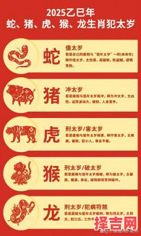 出世面向西是什么生肖?元旦出生的是什么生肖-第1张图片 出世面向西是什么生肖?元旦出生的是什么生肖-第1张图片