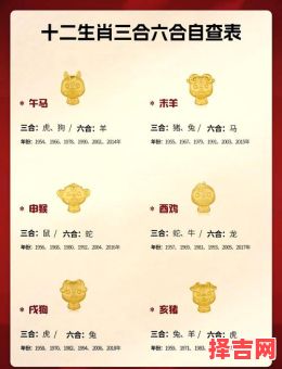 农历6月是什么生肖月？6月生肖属什么生肖-第1张图片