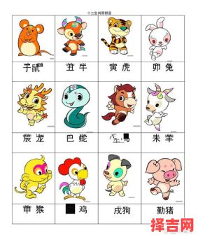 是王是将是什么生肖？四大王正确生肖-第1张图片