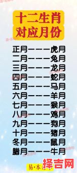 最后一个生肖是什么？一个月30天属相怎么算-第1张图片