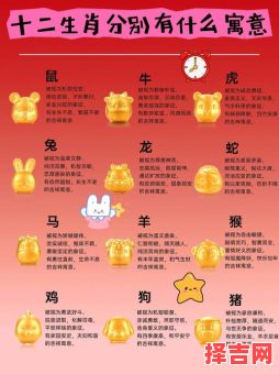 讨人喜欢的生肖是什么？十二生肖讨人喜欢的动物-第1张图片